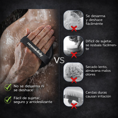 ACTIVADOR DE FOLICULOS - EXFOLIANTE PREMIUM DE SILICONA SUAVE E HIGIÉNICO - CABELLO Y CUERPO